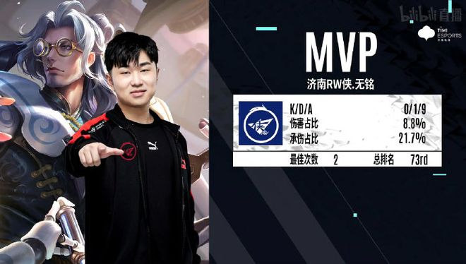 多维度测试 多维度测试