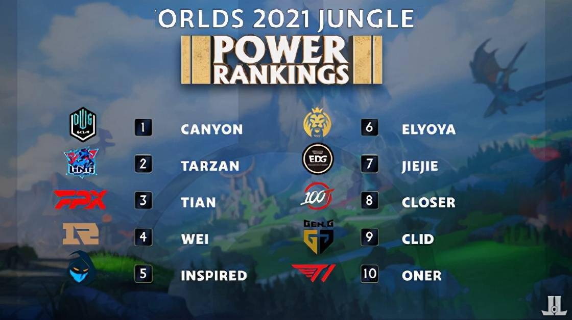 他职业精神 他职业精神