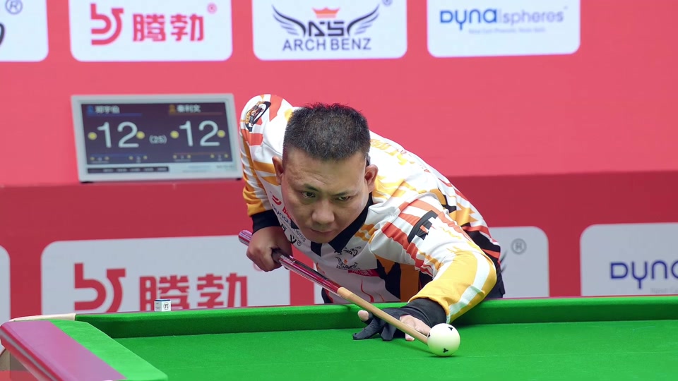 最佳表现依 最佳表现依