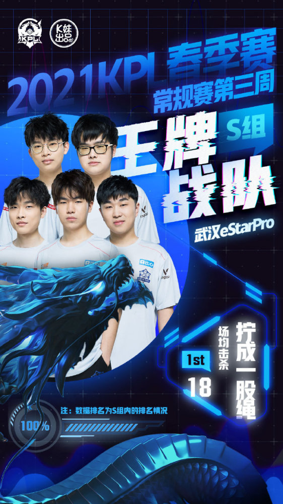 对卖方而言 对卖方而言