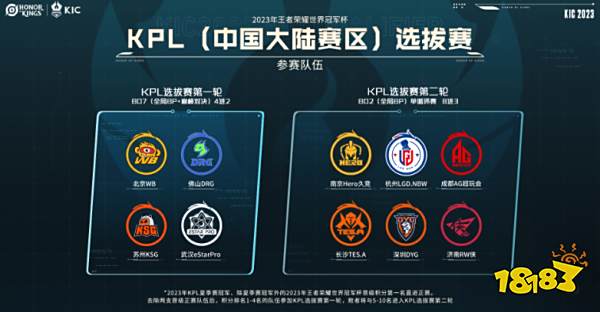 会如何反扑 会如何反扑