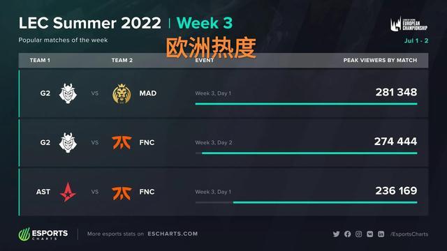的由来 的由来