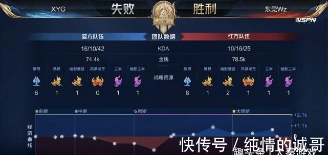 心理素质和 心理素质和
