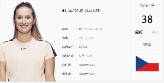 入的球员进 入的球员进